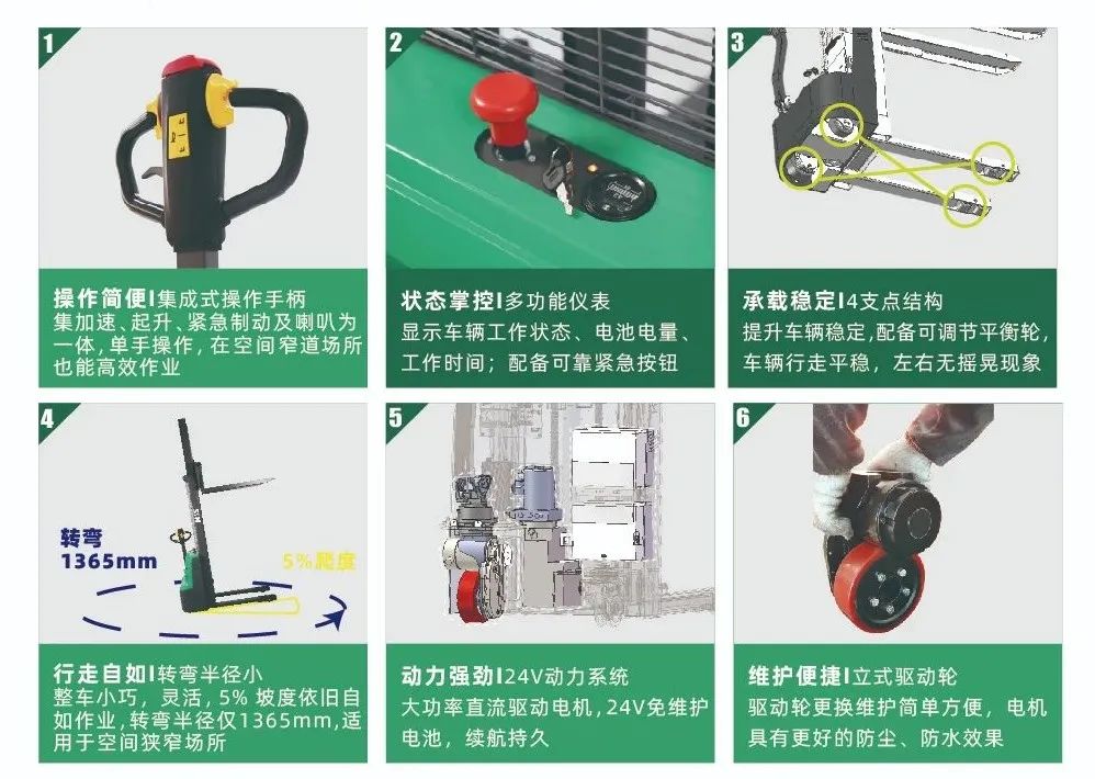 【西林叉车】走,跟我一起去看2020BaumaCHINA宝马展(图12) 【西林叉车】走,跟我一起去看2020BaumaCHINA宝马展(图9)